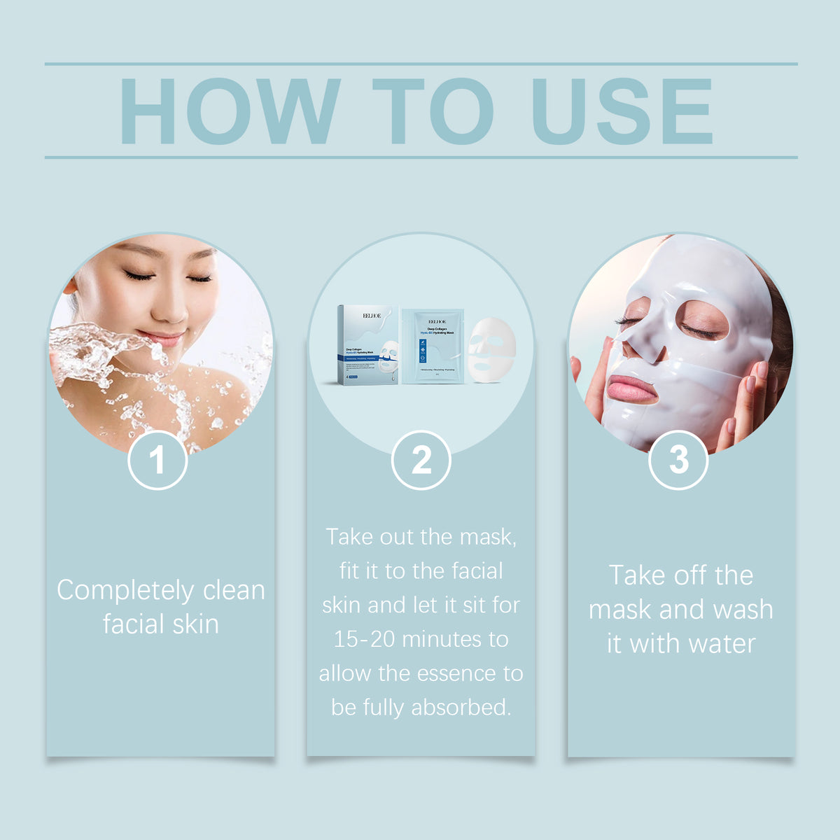 EELHOE Collagen B5 Moisturizing Mask (Box Set) Three-In-One Mask For Hydrating, Moisturizing, Nourishing And Protecting Facial Skin