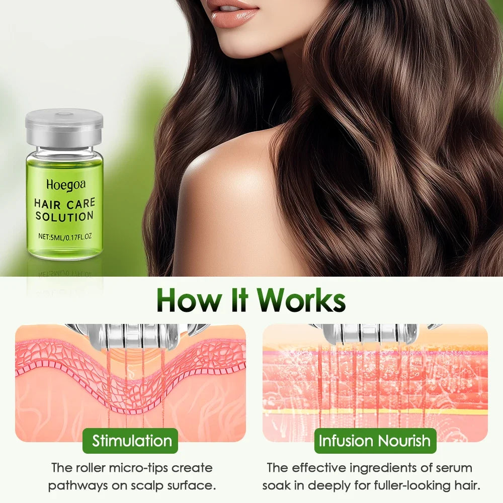 1/2/3 Boxes Hair Essential Care Serum Strengthen Roots Reducing Loss Prevent Baldness Nourishing Regrow Hair Care Essence