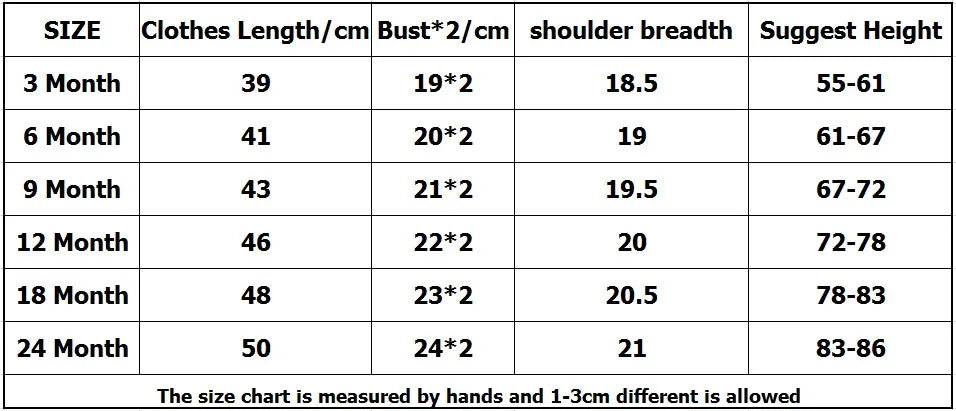 Baby Girl Clothes 5Pcs/Lot Body Suit 2023 Spring Summer Toddler Boys Romper Cartoon Newborn Outfits Infant Clothes Set Cotton