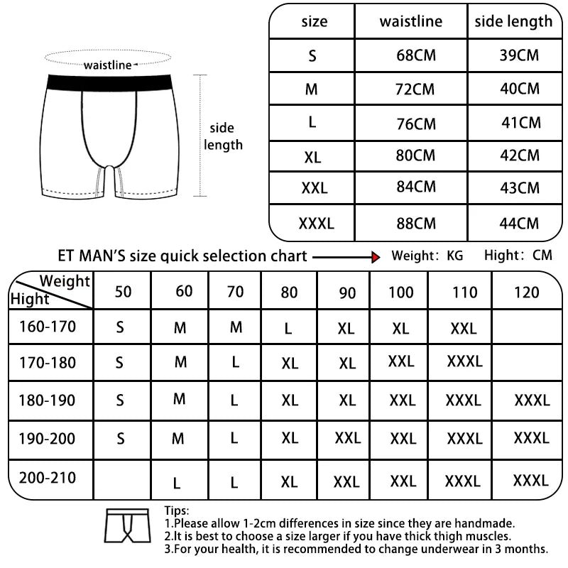 Men's Everyday Boxer Briefs - Lightweight Moisture-Wicking Underwear, Non-Ride-Up Legs & Chafe-Resistant Seams (S-XXXL)