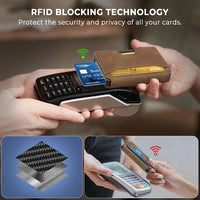 Minimalist Mens Wallet with Money Clip, Aluminum Pop Up Card Case and Leather Slots Credit Card Holder RFID Blocking Wallet