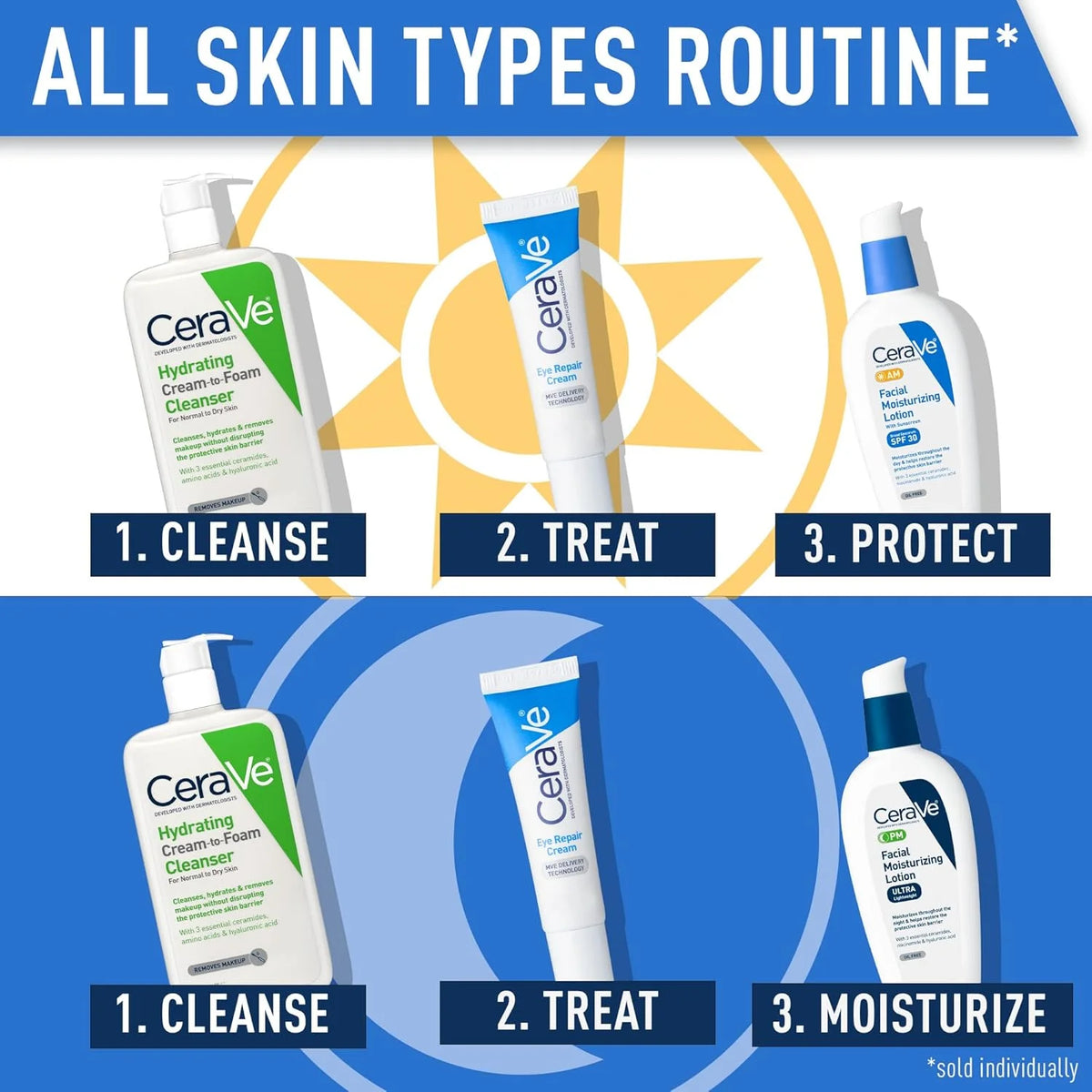 CeraVe Eye Repair Cream Under Eye Moisturizer With Hyaluronic Acid Niacinamide Marine Botanical Complex Daily Skin Care